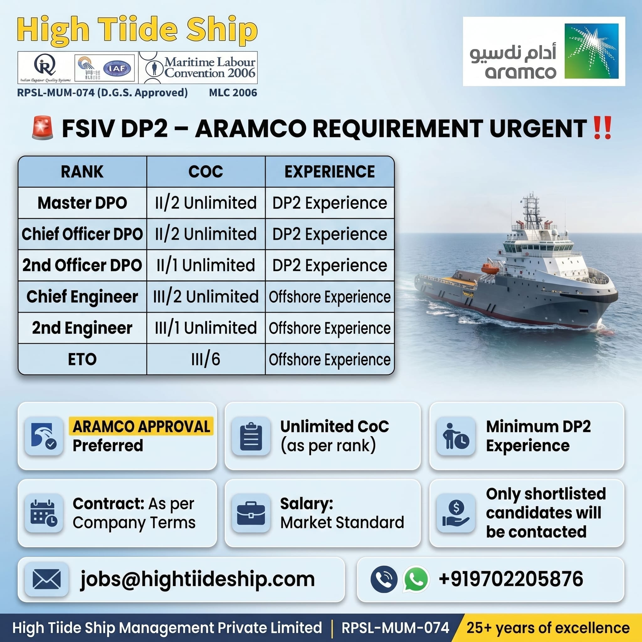 Job Advertisement Banner